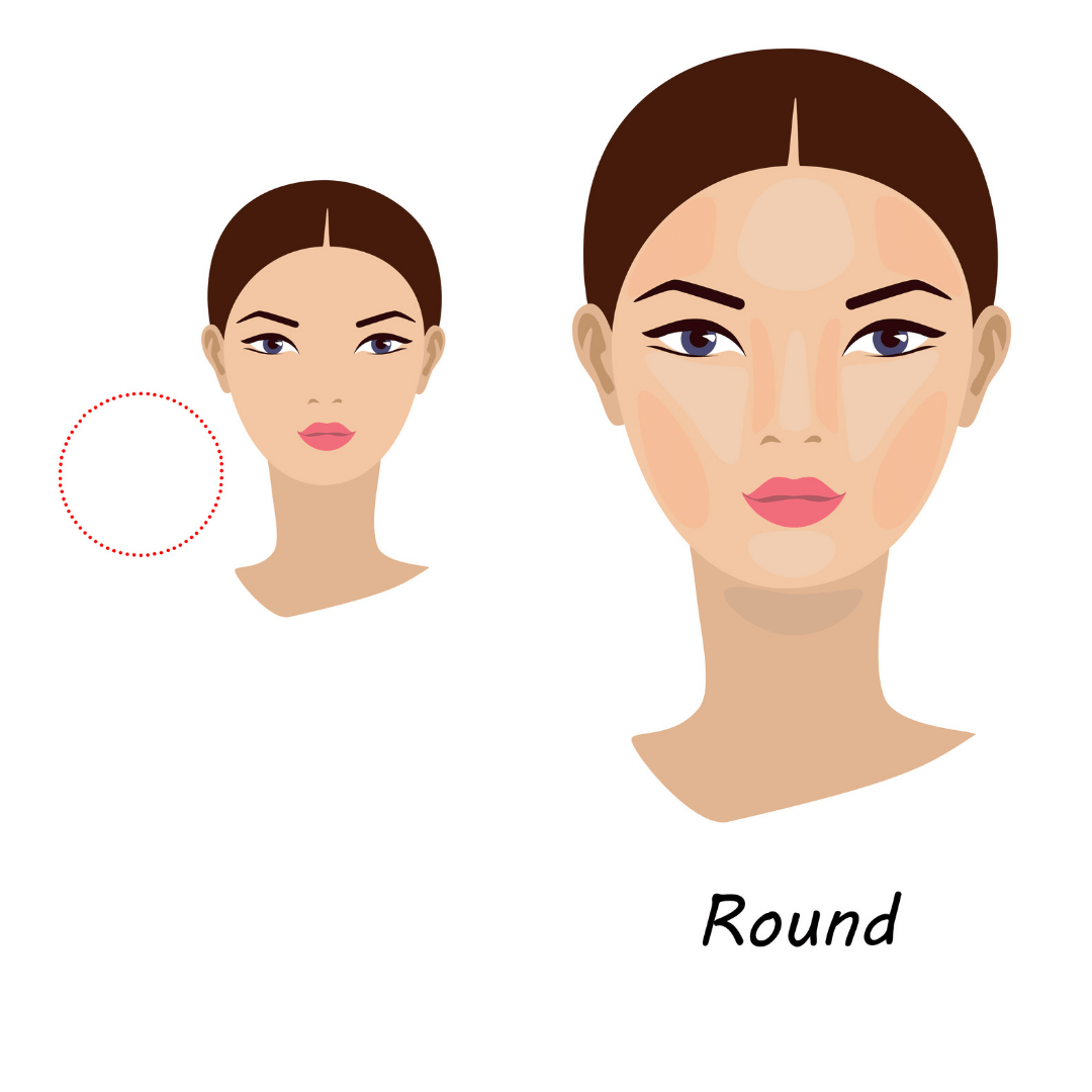 the round face and best dermal filler application
